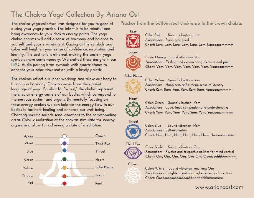 Chakra Charm Bracelet